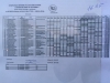 Файл=2018GAHARIYA-03.jpg
Объём=1016KB
Размеры=2560x1920
Дата=Март 02, 2018 2018GAHARIYA-03.jpg