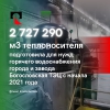 Файл=2021SDEN-03.jpg
Объём=1428KB
Размеры=1080x1080
Дата=Дек 22, 2021 2021SDEN-03.jpg