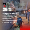 Файл=2021SDEN-05.jpg
Объём=1729KB
Размеры=1080x1080
Дата=Дек 22, 2021 2021SDEN-05.jpg