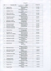 Файл=masters-02.jpg
Объём=277KB
Размеры=1245x1718
Дата=Окт 12, 2015 masters-02.jpg