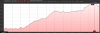 Файл=1day_profil.jpg
Объём=55KB
Размеры=1322x440
Дата=Окт 03, 2014 1day_profil.jpg