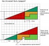 Файл=b_h602853.jpg
Объём=25KB
Размеры=400x377
Дата=Авг 04, 2007 b_h602853.jpg