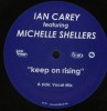 Файл=Ian_Carey_Feat__Michelle_Shellers_-_Keep_On_Rising_(Vocal_Mix).jpg
Объём=23KB
Размеры=300x308
Дата=Дек 11, 2007 Ian_Carey_Feat__Michelle_Shellers_-_Keep_On_Rising_(Vocal_Mix).jpg
