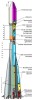 Файл=soyuz-2-fregat.jpg
Объём=29KB
Размеры=231x700
Дата=Дек 19, 2007 soyuz-2-fregat.jpg