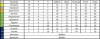 Файл=Безымянный.JPG
Объём=50KB
Размеры=677x266
Дата=Июнь 03, 2009 Безымянный.JPG