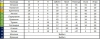 Файл=Турнирная.JPG
Объём=51KB
Размеры=677x268
Дата=Июнь 03, 2009 Турнирная.JPG