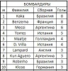 Файл=323.JPG
Объём=32KB
Размеры=240x250
Дата=Май 04, 2009 323.JPG