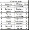 Файл=33333.JPG
Объём=30KB
Размеры=240x247
Дата=Май 06, 2009 33333.JPG