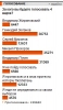 Файл=golo.jpg
Объём=39KB
Размеры=235x400
Дата=Фев 27, 2012 golo.jpg